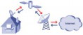 /album/fotogaleria-hardware-/adsl-satelite-jpg1/